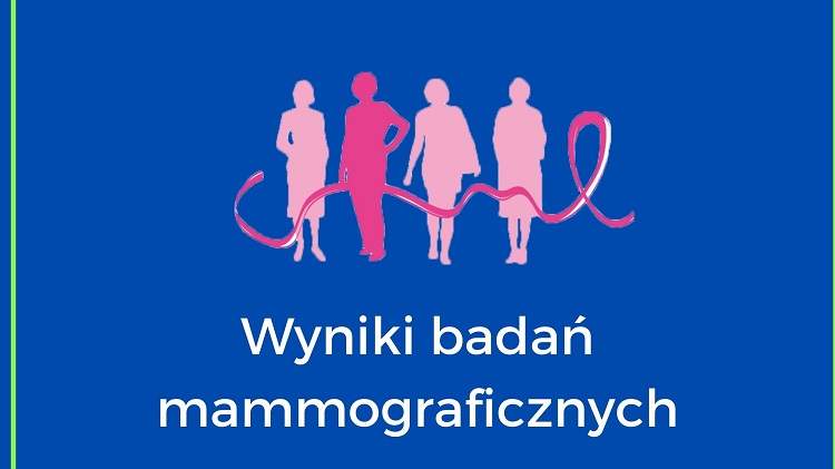 grafika- wyniki badań mammograficznych